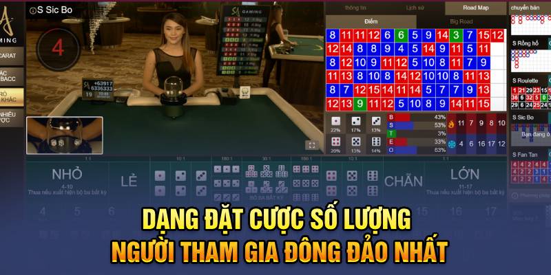 Dạng đặt cược số lượng người tham gia đông đảo nhất